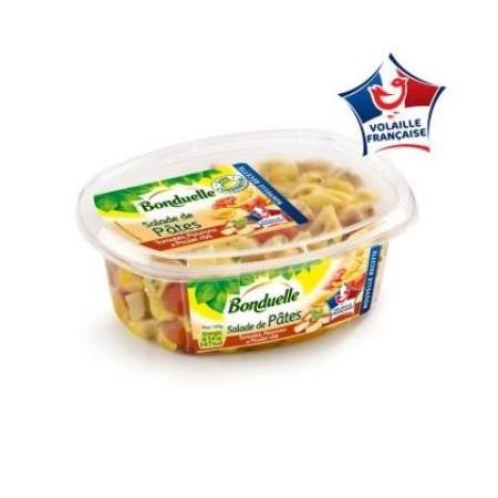 Piedmontese Ham Salad