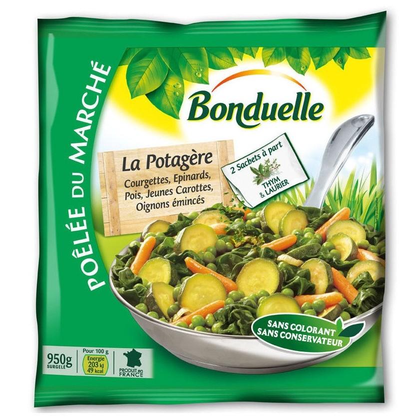 LA POULEE DU MARCHE 750G BONDUELLE